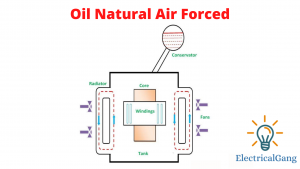 Oil Natural Air Forced