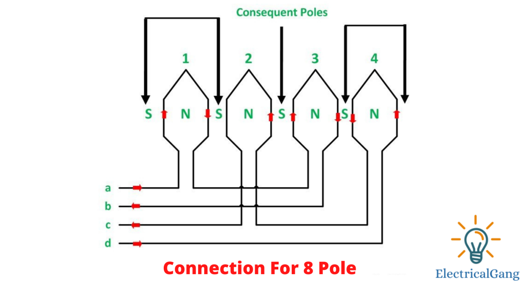 Connection For 8 Pole 