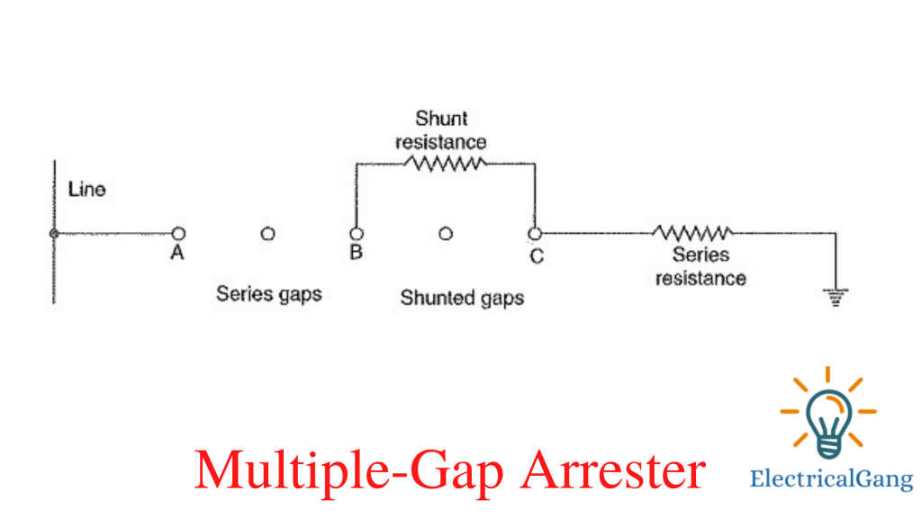 Multiple-Gap Arrester
