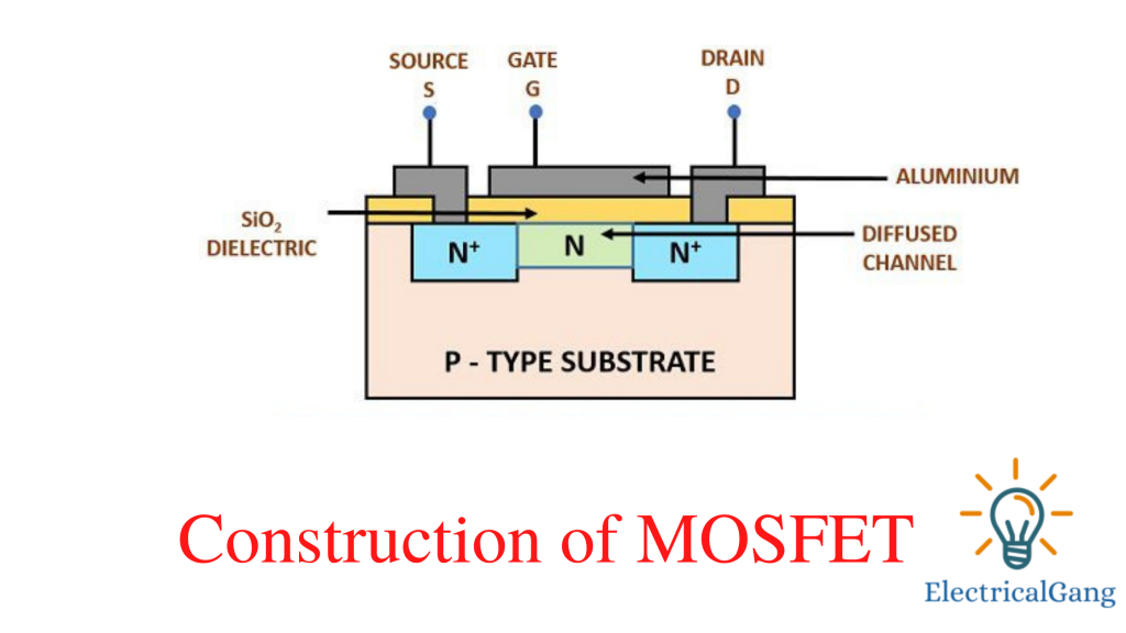 Construction of MOSFET
