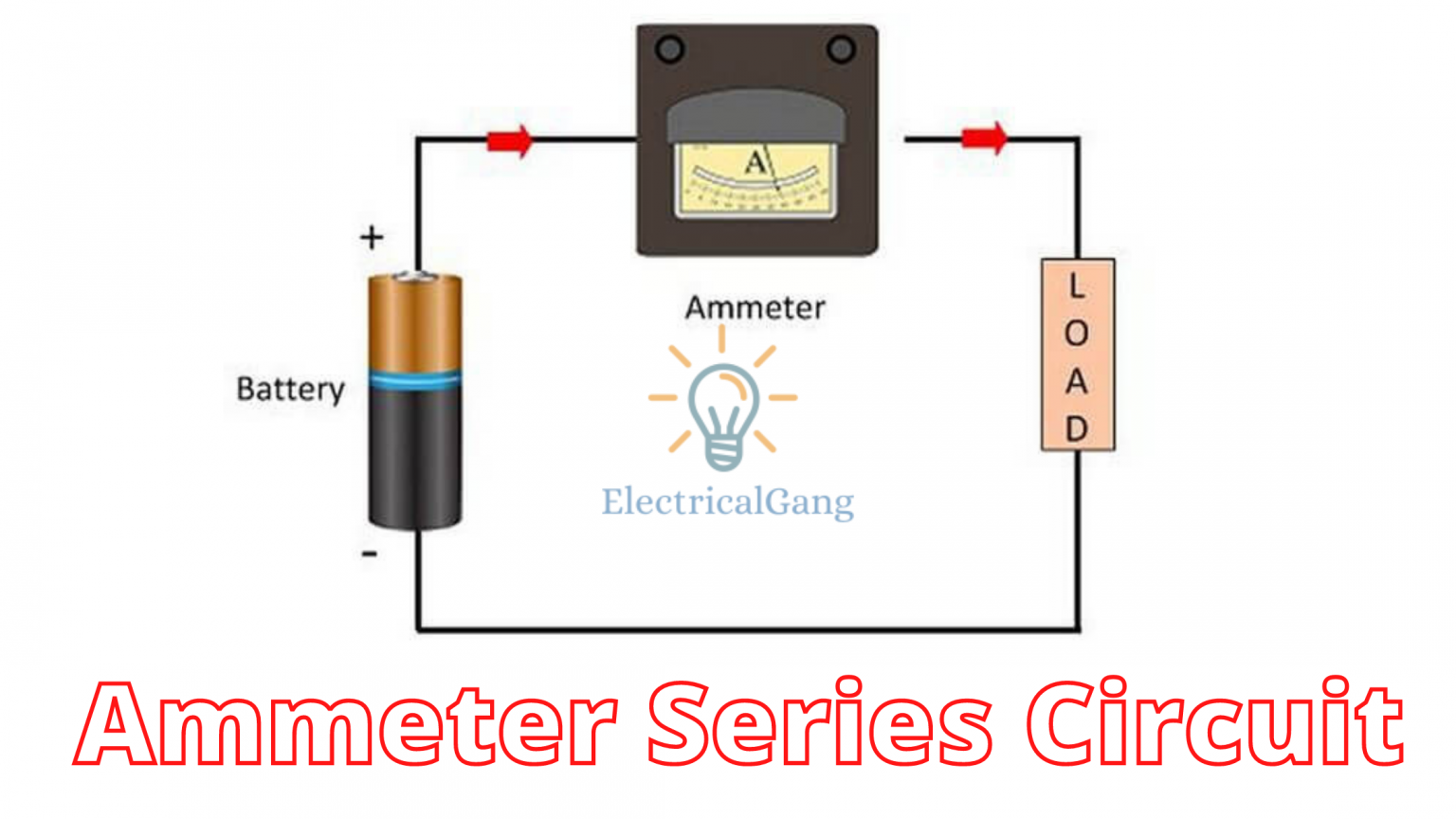 VOLTOMETRO VOLTMETRO 100V 10A AMPEROMETRO DIGITALE DA PANNELLO LETTORE VOLT DC e