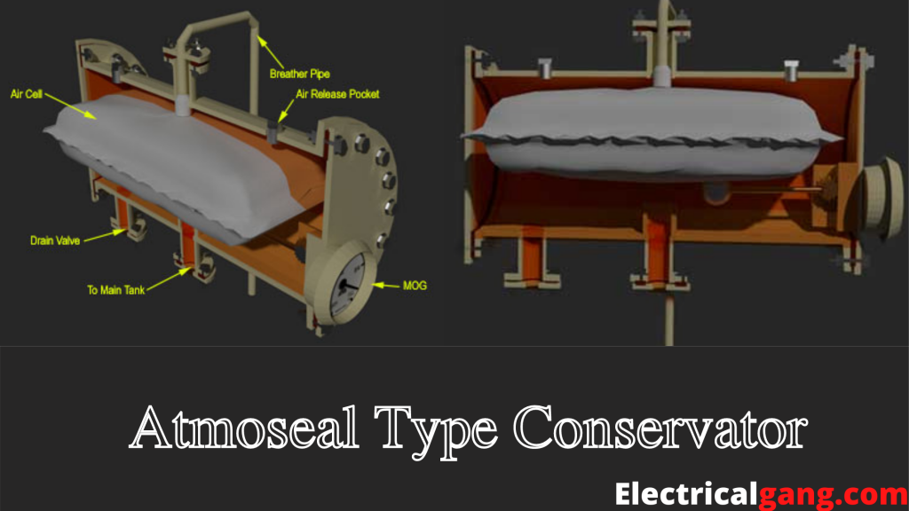 Atmoseal Type Conservator