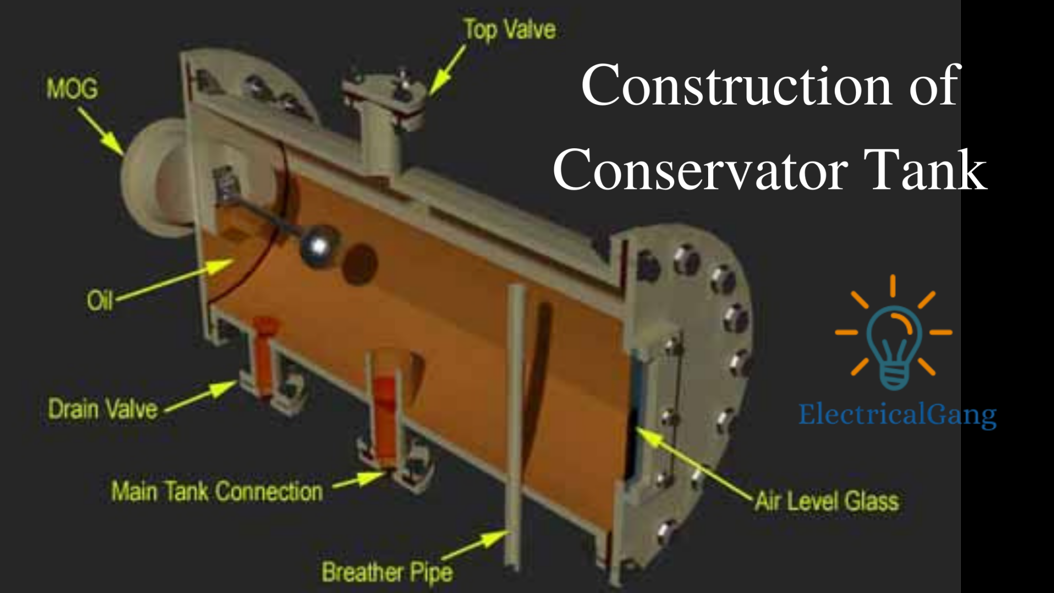 What Is a Conservator Tank of Transformer The Definitive Guide
