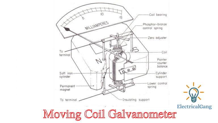 What Is A Galvanometer? | Galvanometer Working Principle