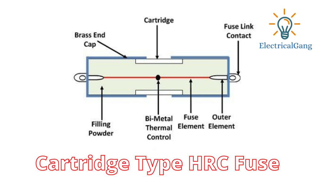Cartridge Type HRC Fuse