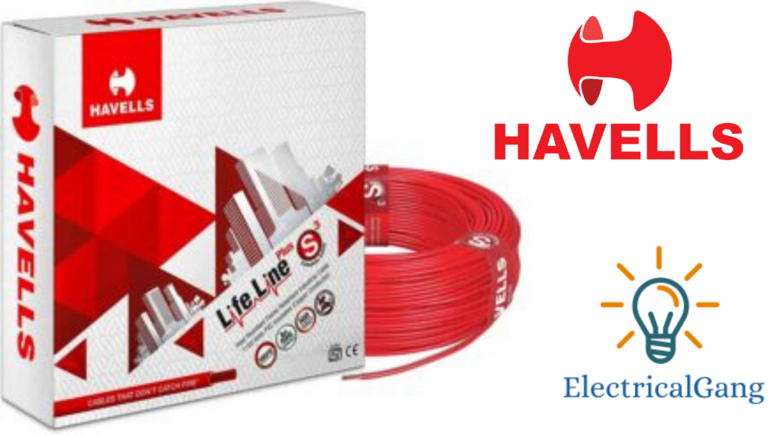 List of Best 11+ Wire and Cables Company in India