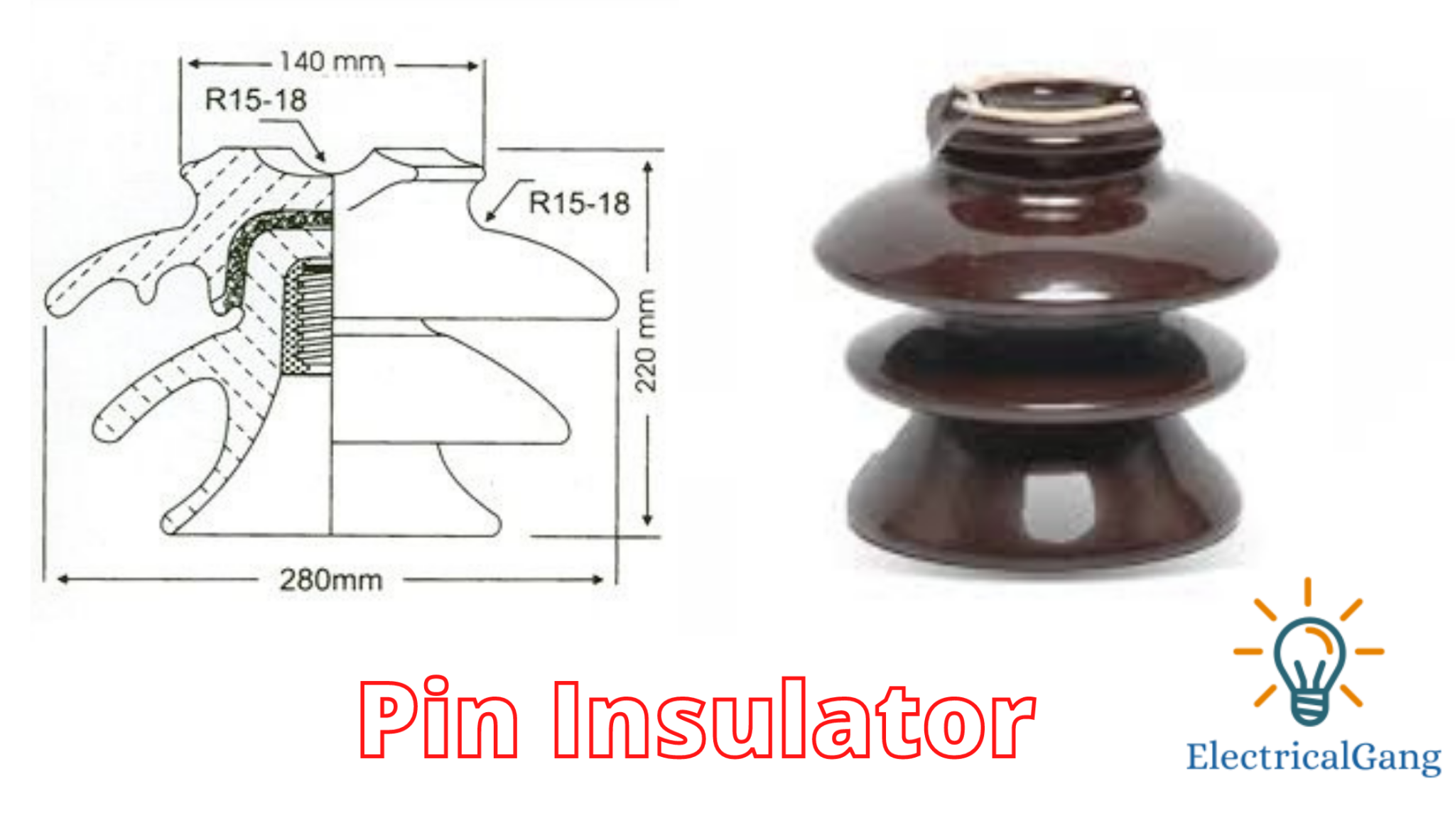 Types of Electrical Insulator in Transmission Lines