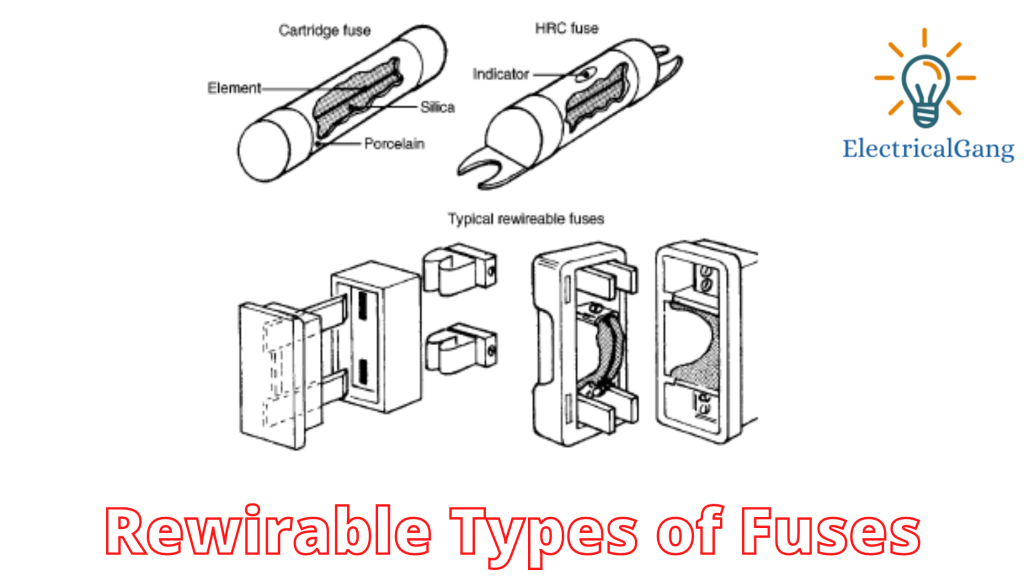 Rewirable Types of Fuses