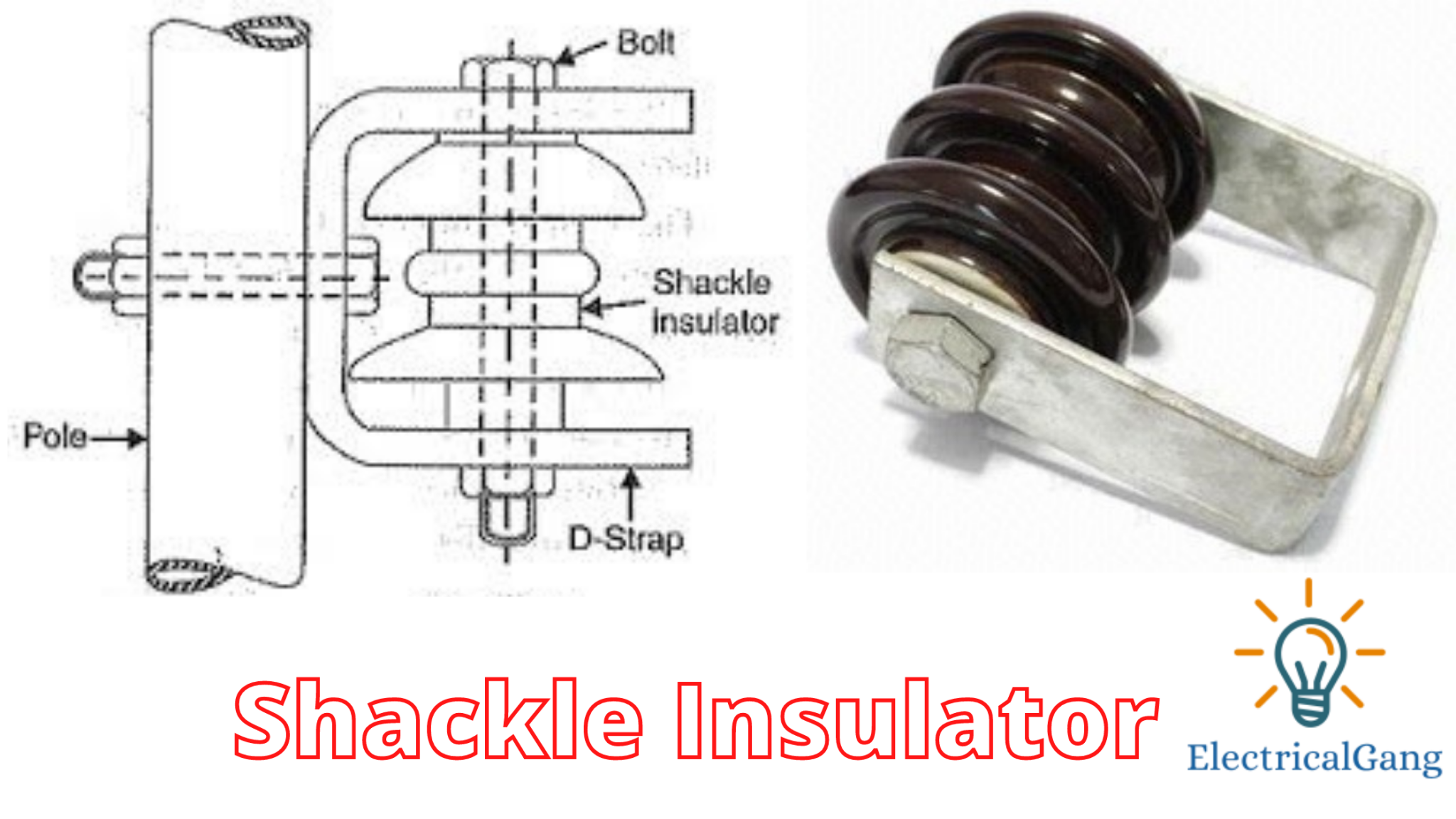 Types of Electrical Insulator in Transmission Lines