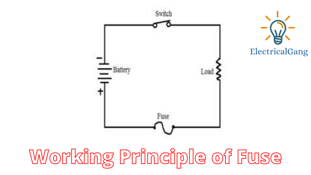 Working Principle of Fuse