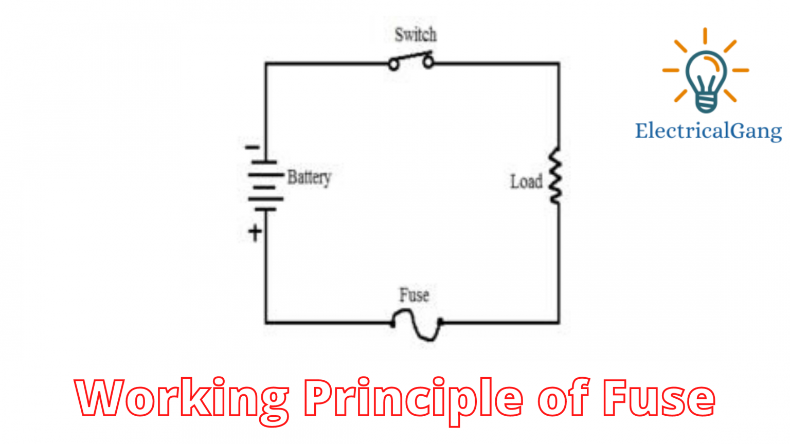 what-is-fuse-types-of-fuses-electricalgang