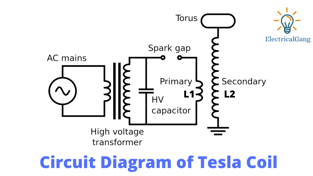 Circuit Diagram of Tesla Coil 
