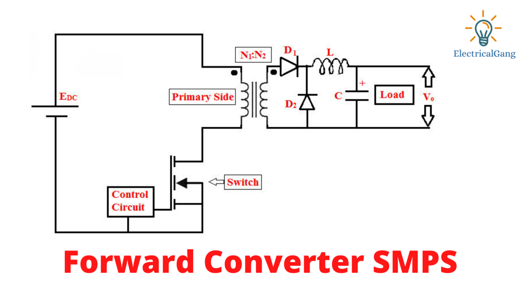 Forward Converter Type SMPS