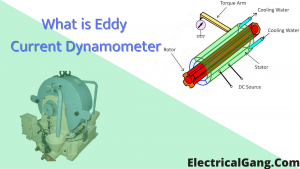 Eddy Current Dynamometer