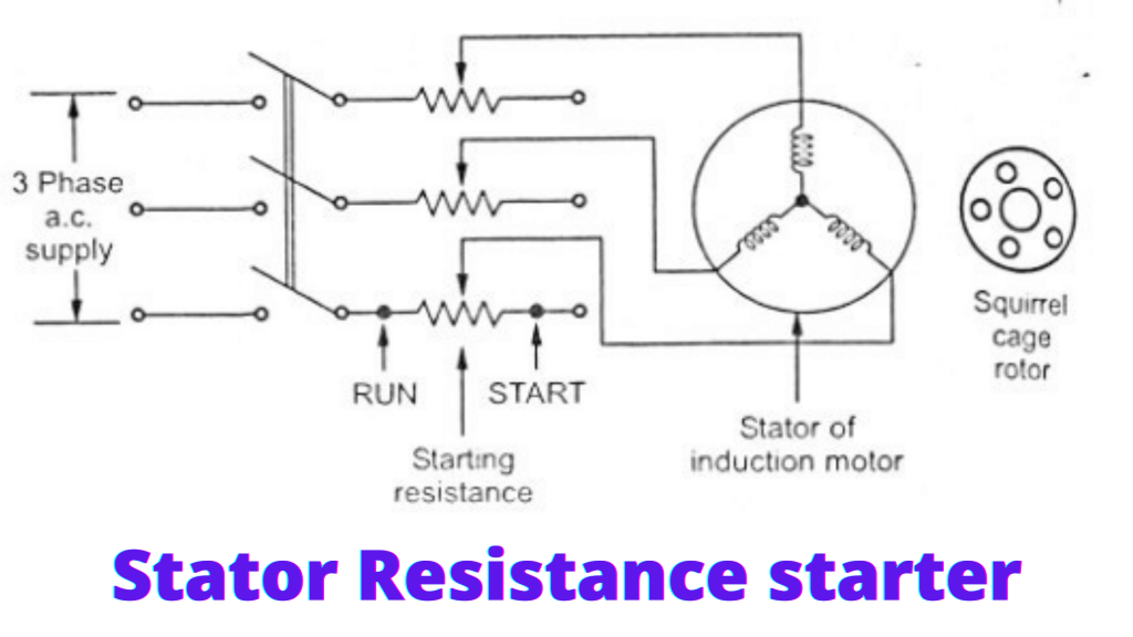 Stator Resistance starter