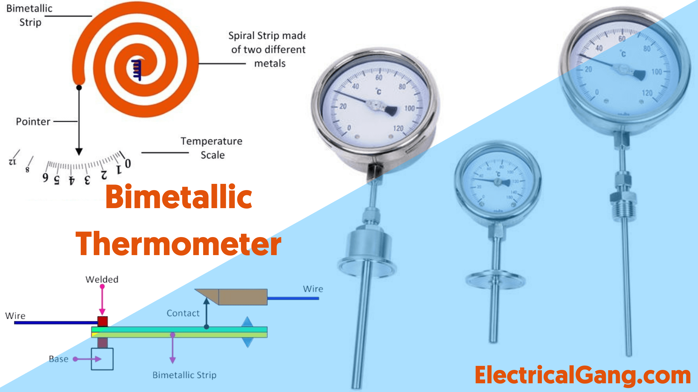 Rototherm BL1 Bimetallic Thermometer 65mm Dial 10°C 120°C 