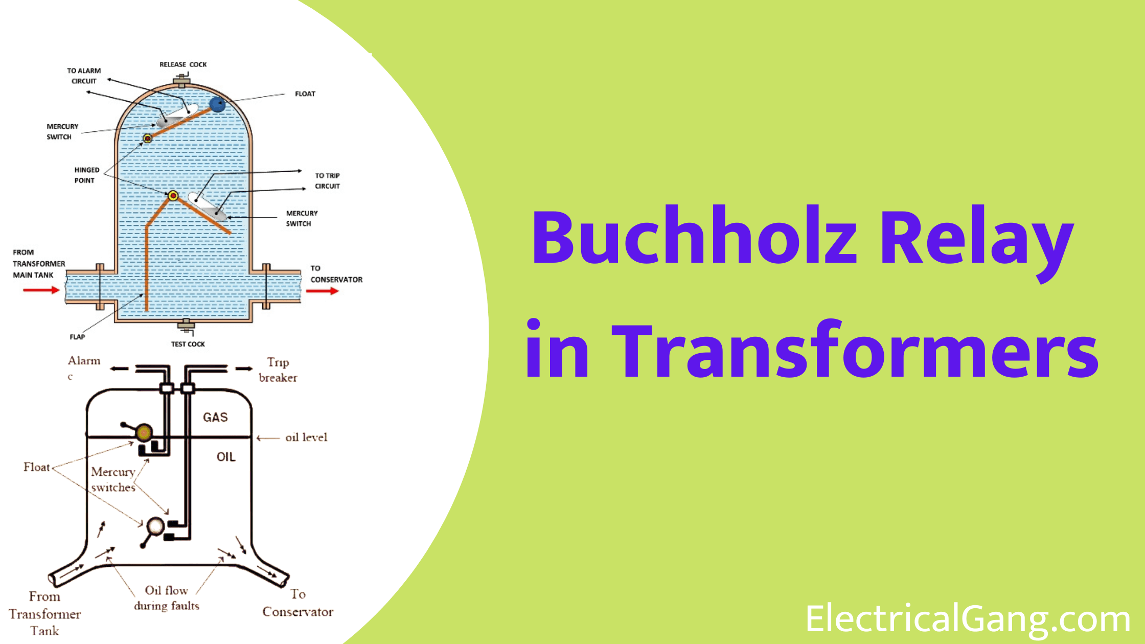 transformer buchholz relay trip