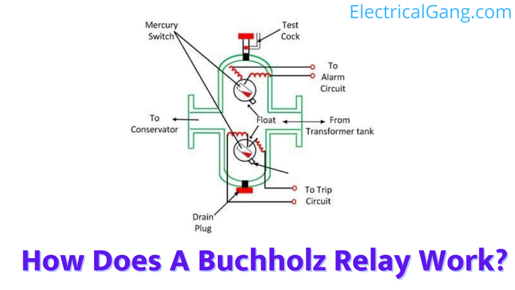 How Does A Buchholz Relay Work?