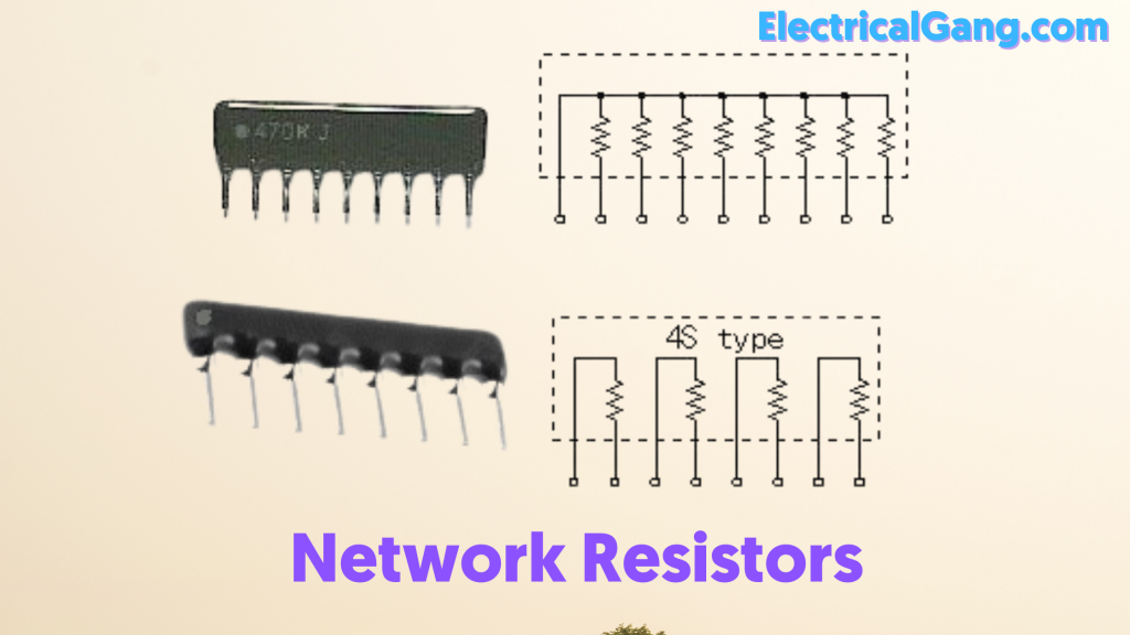 Network Resistors