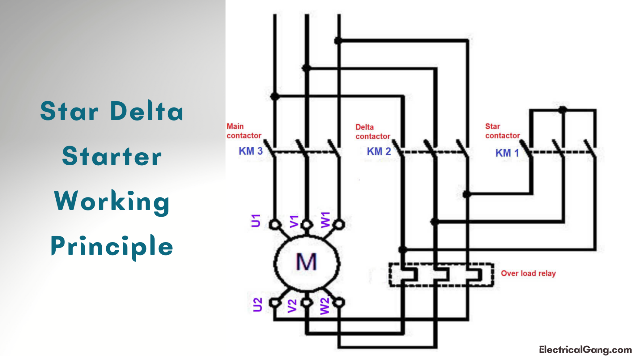 Star Delta Starter Working Principle | Types of Star Delta Starter ...