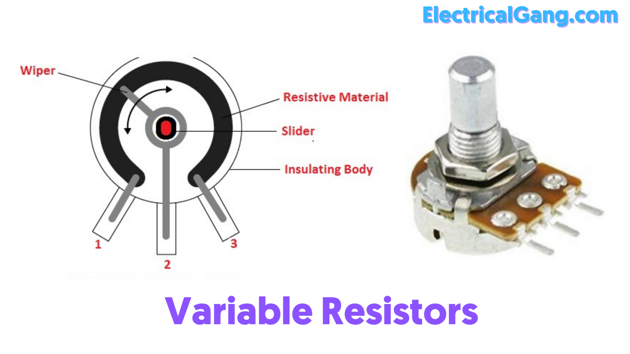 What Is An Electrical Resistor Types Of Resistors 8113