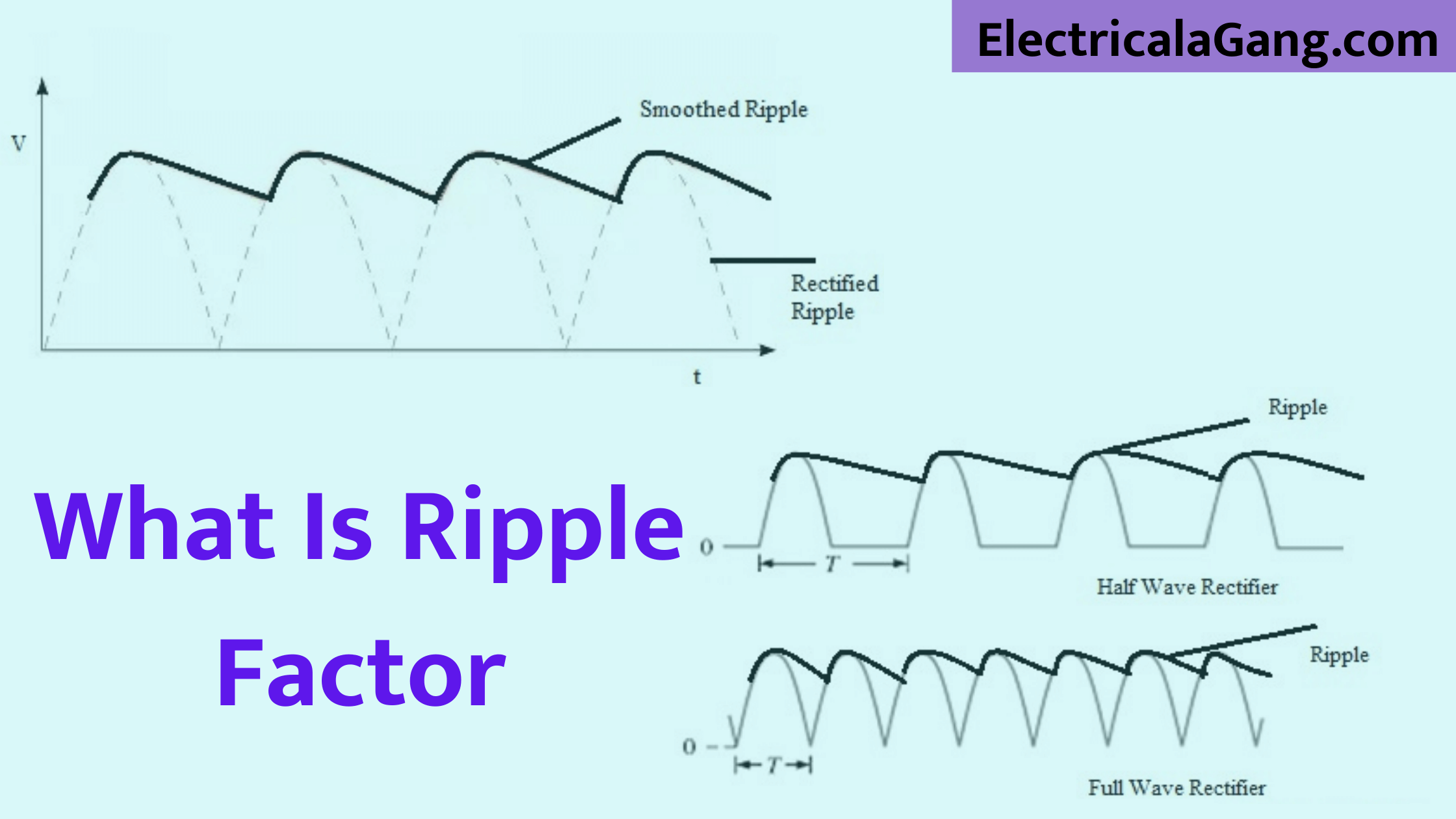 what-is-ripple-factor-ripple-factor-calculation