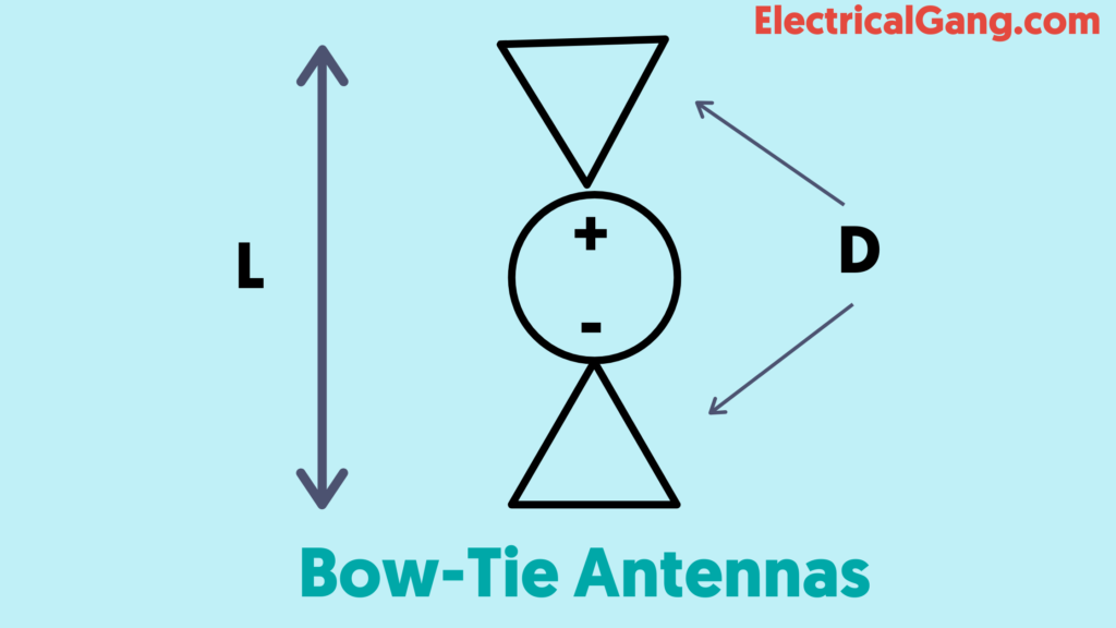 Bow-Tie Antennas