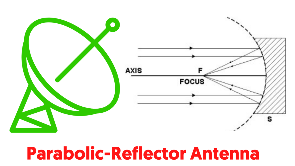 Parabolic-Reflector Antenna