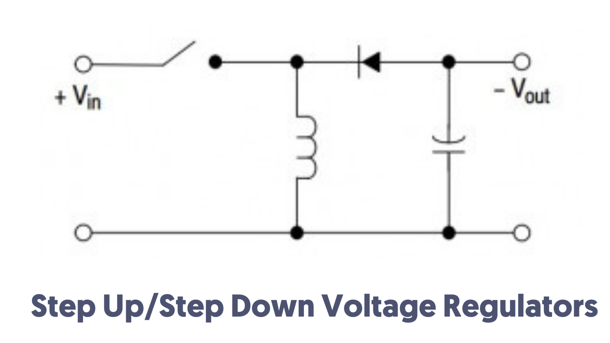 What is a Voltage Regulator Circuit Diagram