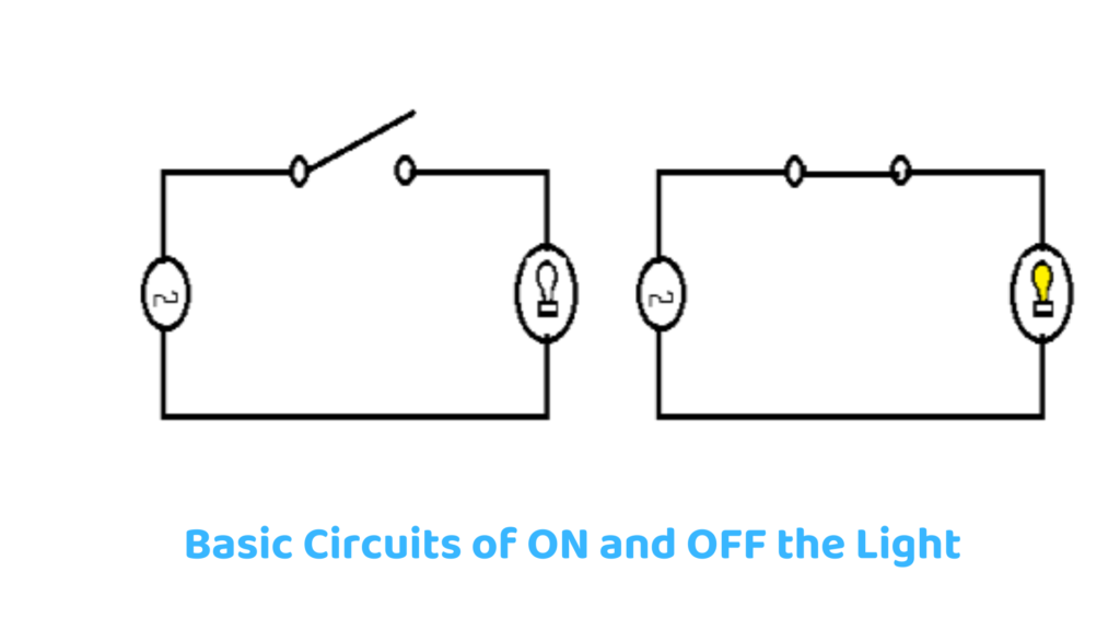 Basic Circuits of ON and OFF the Light