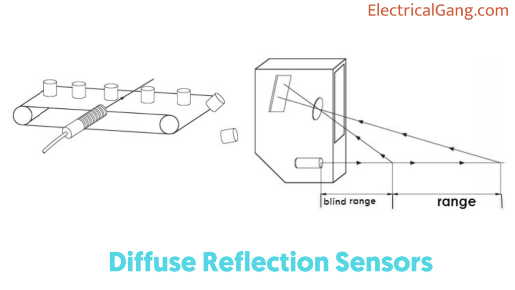 Diffuse Reflection Sensors