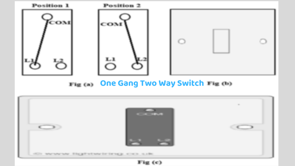 One Gang Two Way Switch