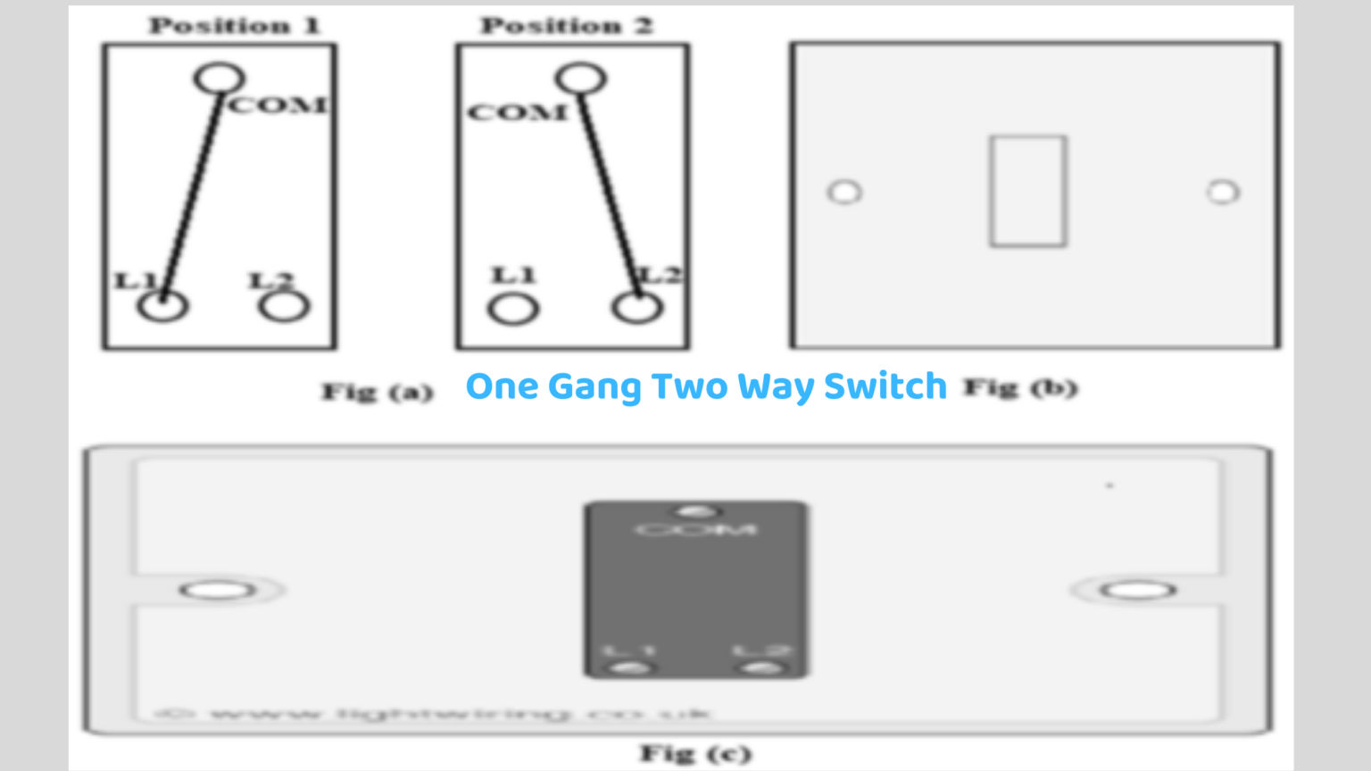 Easy to Understand 2 Way Switch Wiring