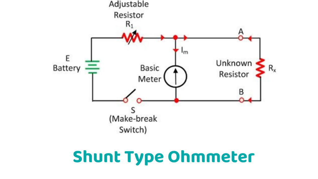  Shunt Type Ohmmeter