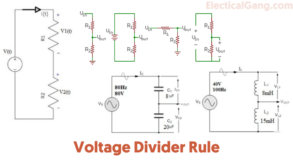 Voltage Divider Rule