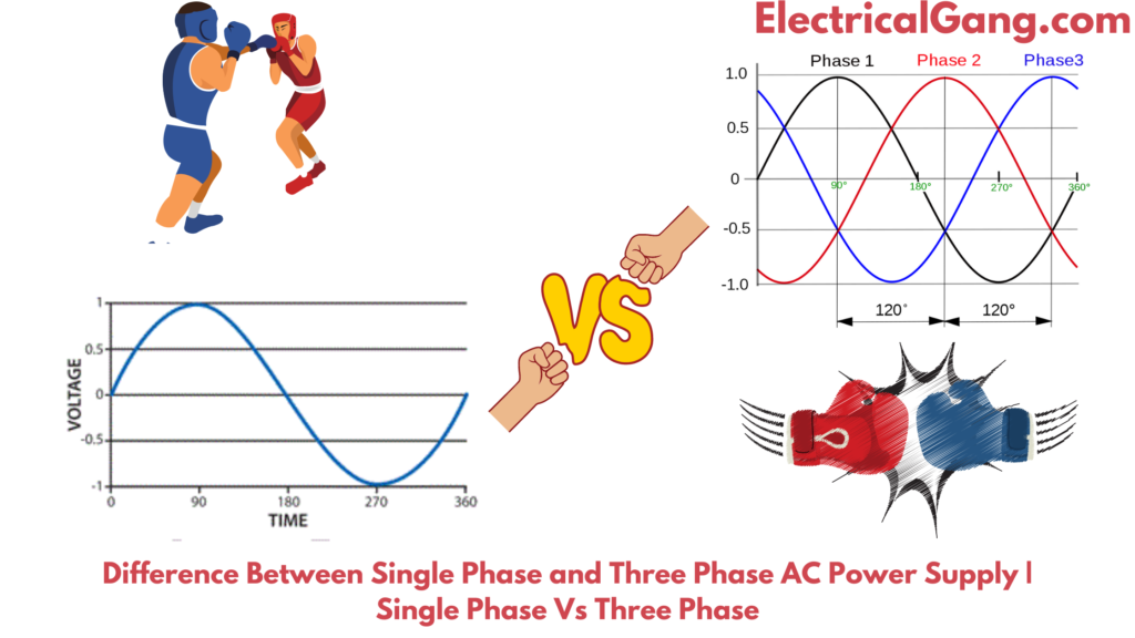 What Is The Difference Between Single Phase And Three Phase Transformer