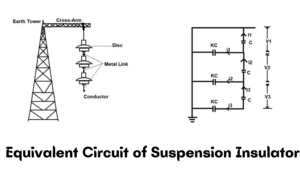 Equivalent Circuit of Suspension Insulator