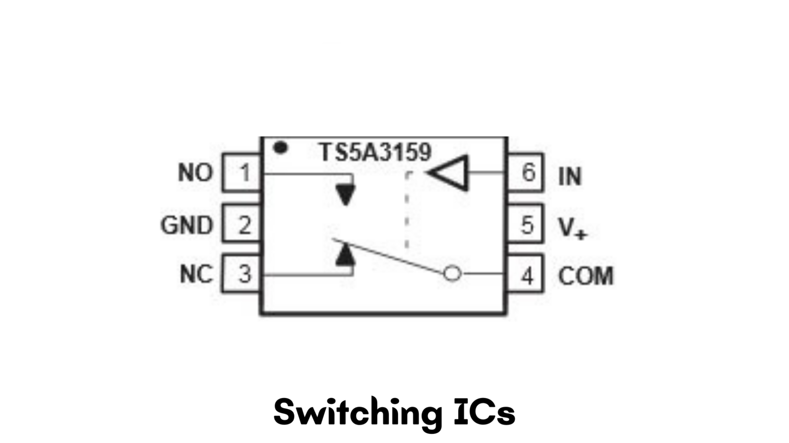 what-is-an-integrated-circuit-ics-types-of-integrated-circuits