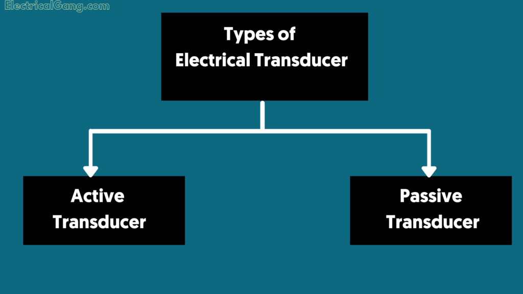 What is an Electrical Transducer? A Complete Guide