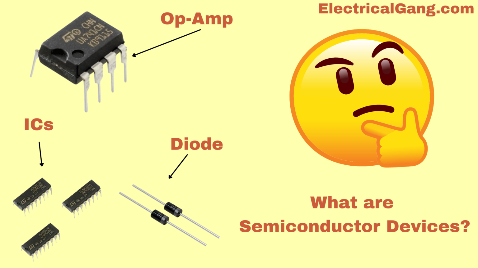 What Are Semiconductor Devices? | The Definitive Guide