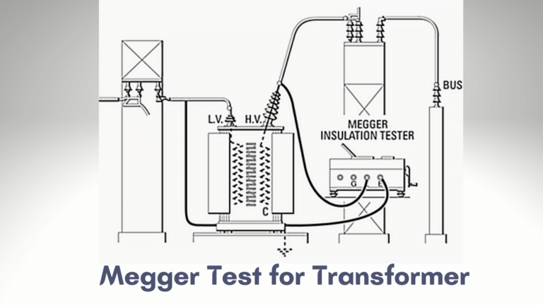 What Is Megger Test? | Megger Test for Cable and Transformer